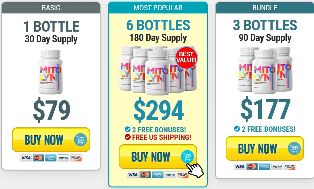 Mitolyn Pricing